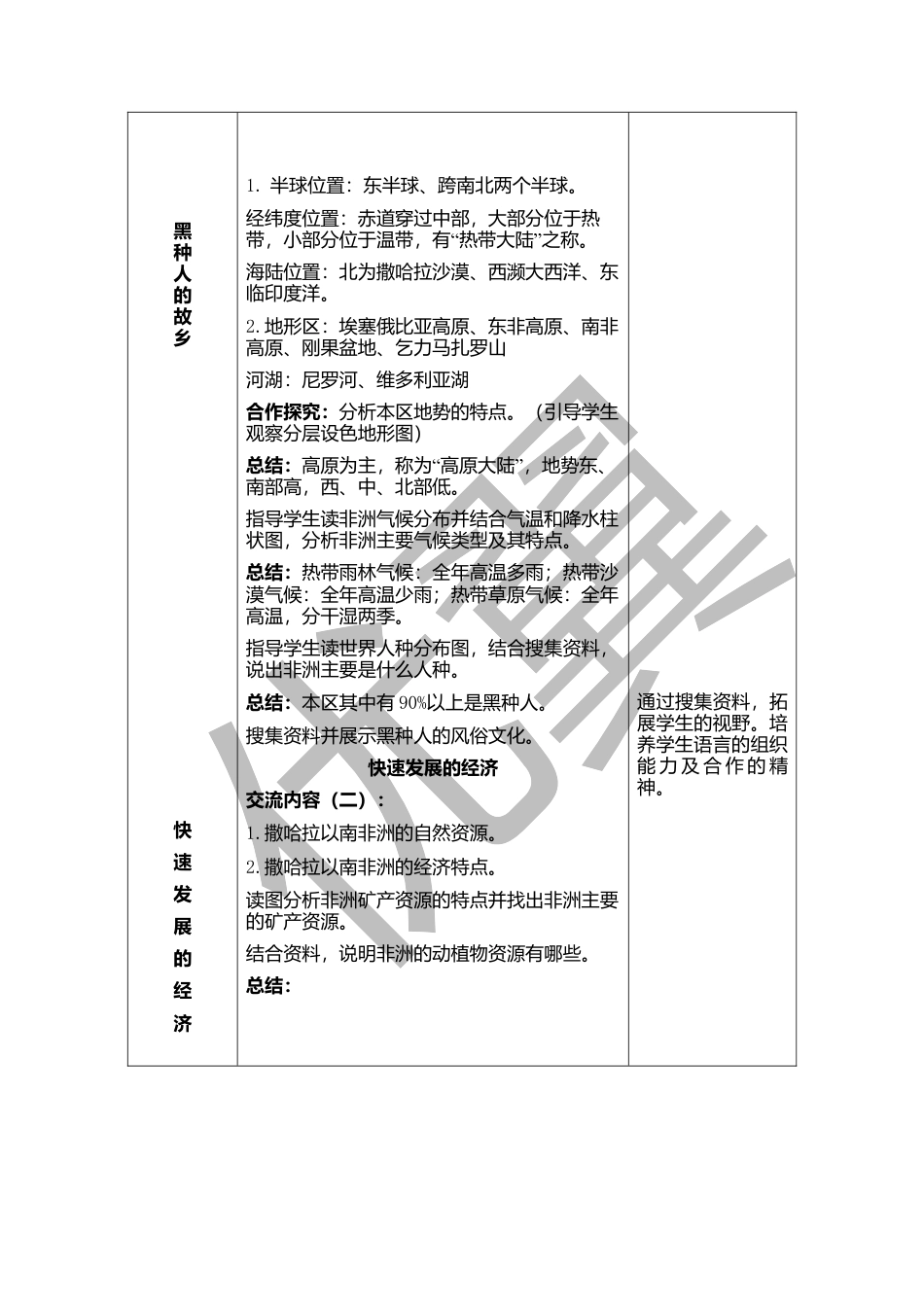 人教版七下地理8.3撒哈拉以南非洲    教学设计.docx_第2页