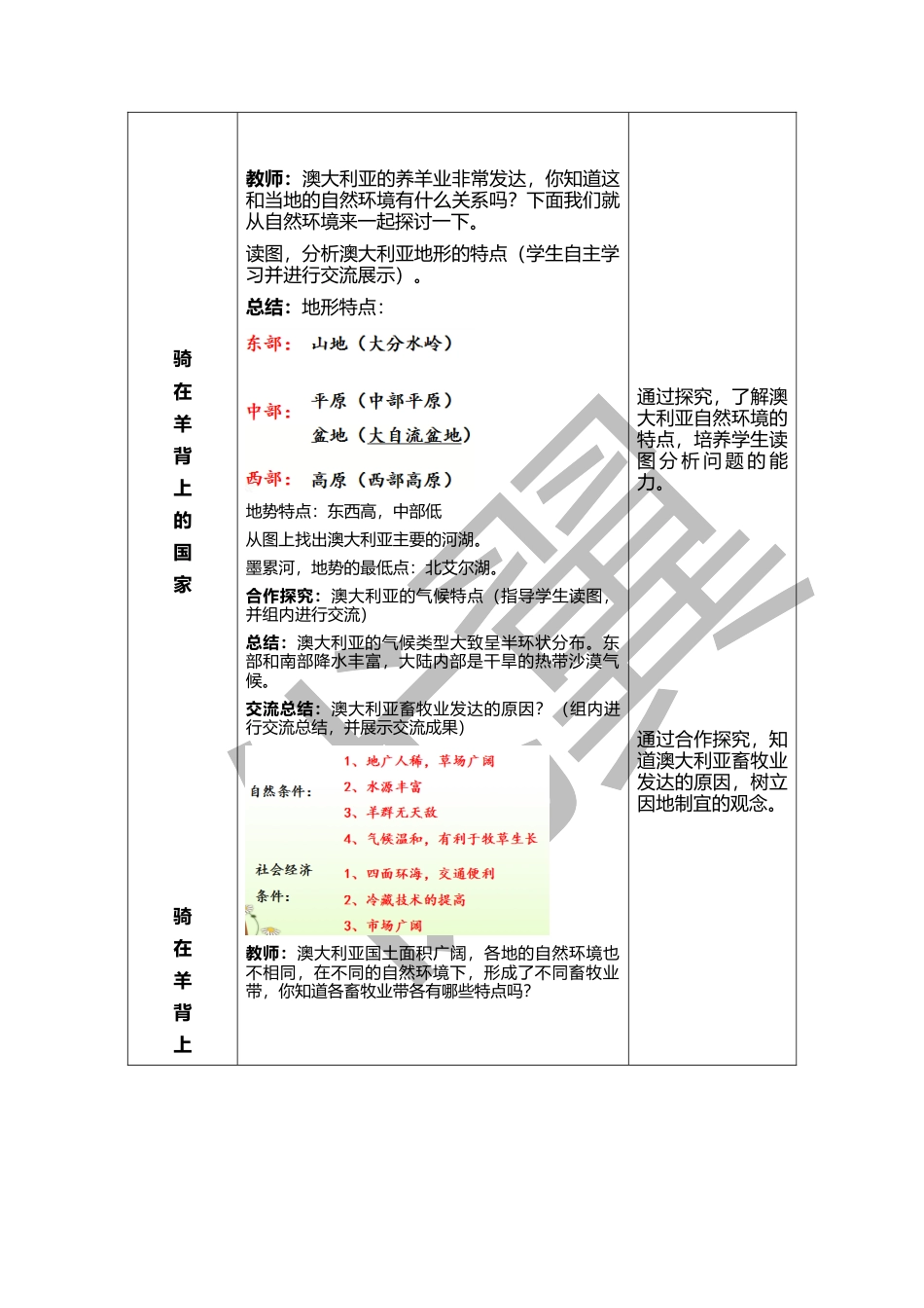 人教版七下地理8.4澳大利亚    教学设计.docx_第3页