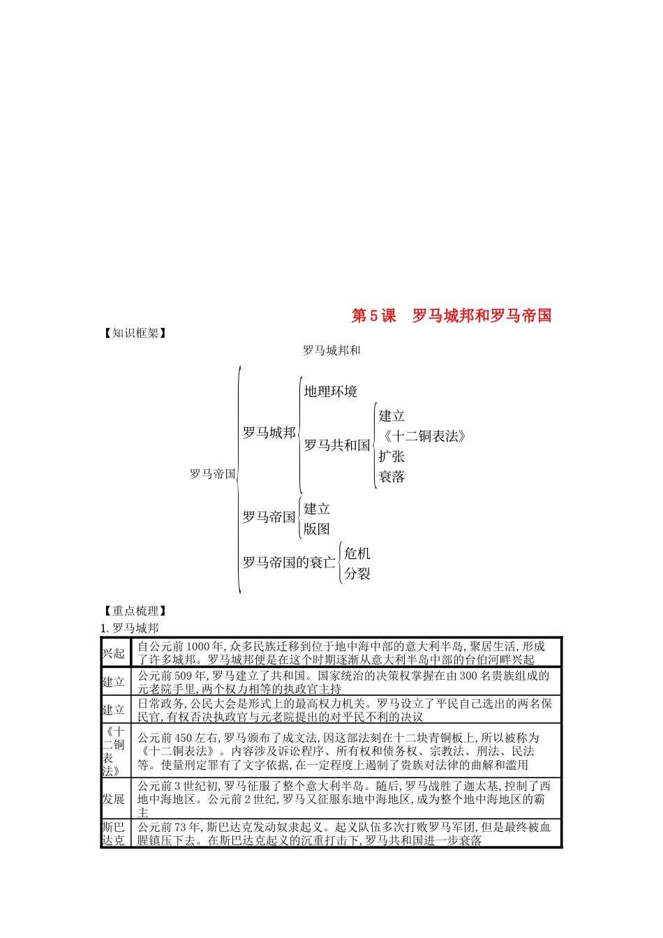 九年级历史上册第05课罗马城邦和罗马帝国（速记宝典）知识点总结新人教版.docx_第1页
