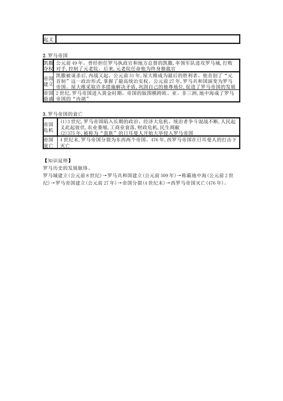 九年级历史上册第05课罗马城邦和罗马帝国（速记宝典）知识点总结新人教版.docx_第2页