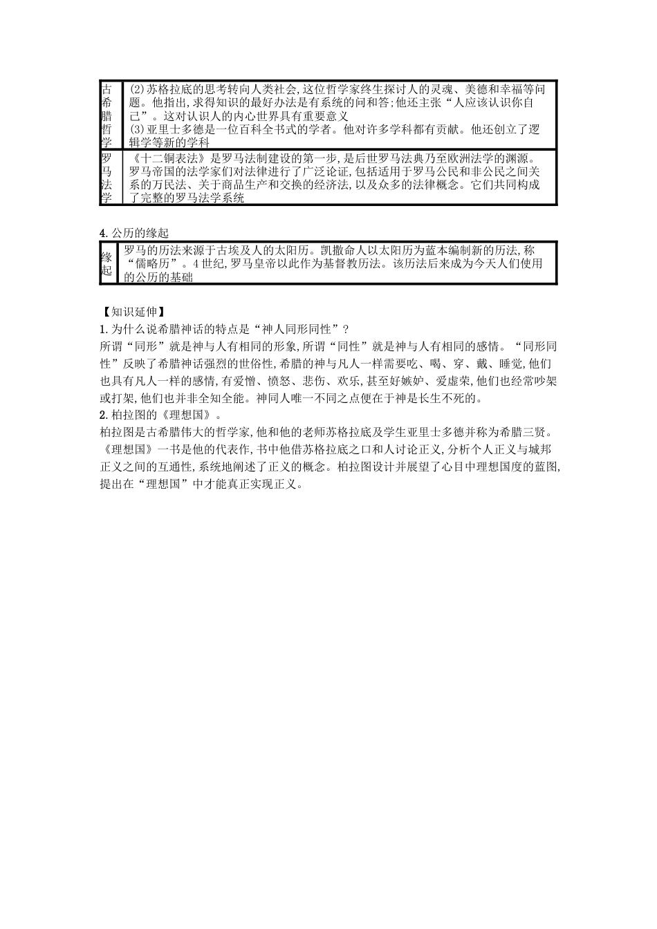 九年级历史上册第06课希腊罗马古典文化（速记宝典）知识点总结新人教版.docx_第2页