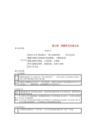 九年级历史上册第06课希腊罗马古典文化（速记宝典）知识点总结新人教版.docx