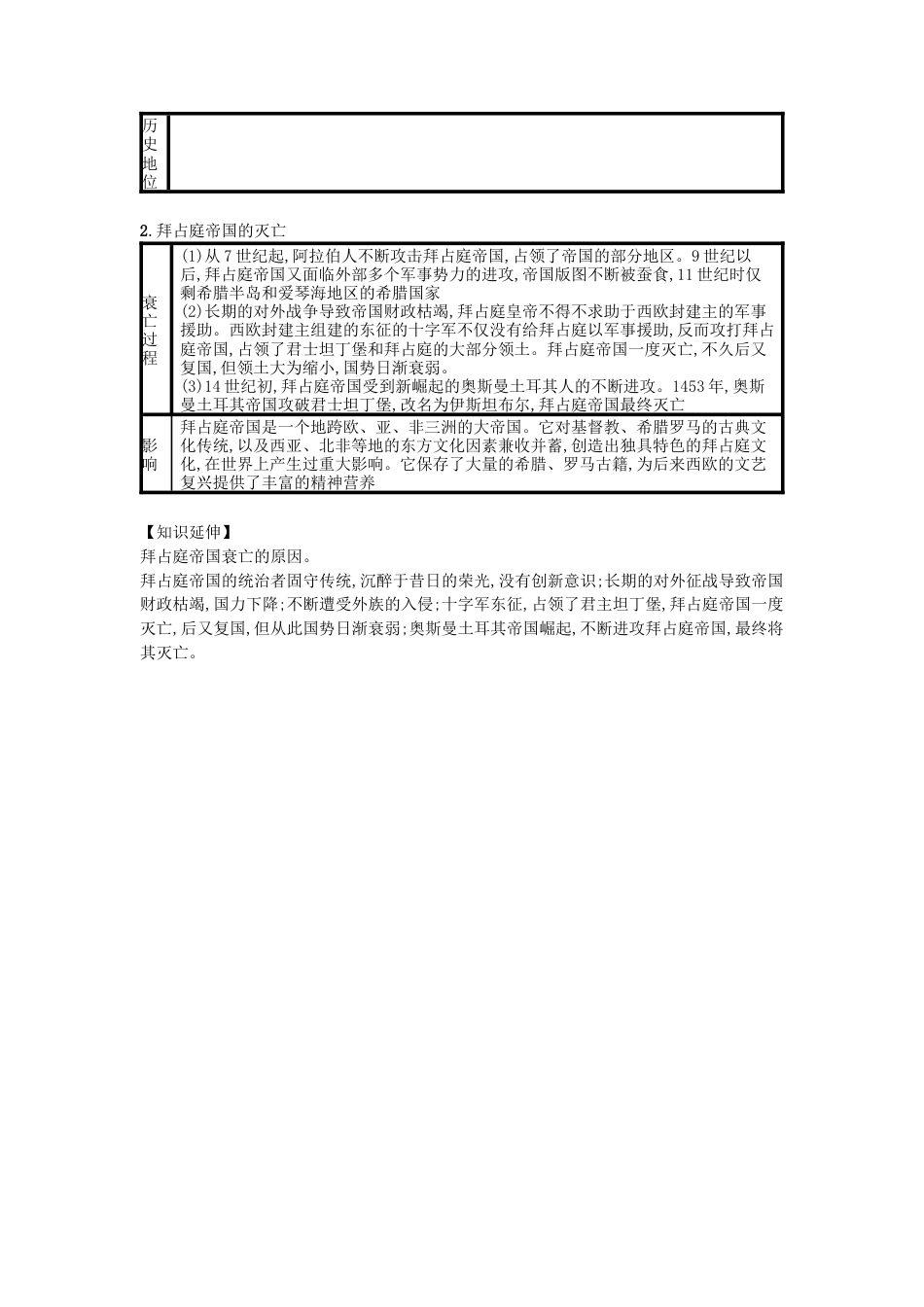 九年级历史上册第10课拜占庭帝国和（速记宝典）知识点总结新人教版.docx_第2页