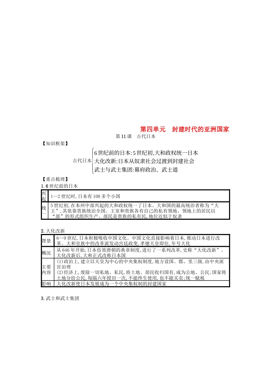 九年级历史上册第11课古代日本（速记宝典）知识点总结新人教版.docx_第1页