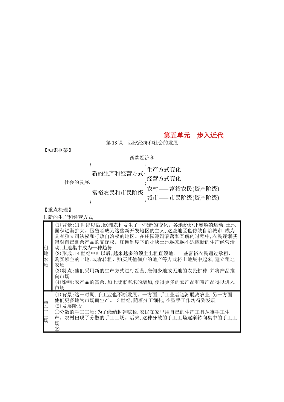 九年级历史上册第13课西欧经济和社会的发展（速记宝典）知识点总结新人教版.docx_第1页