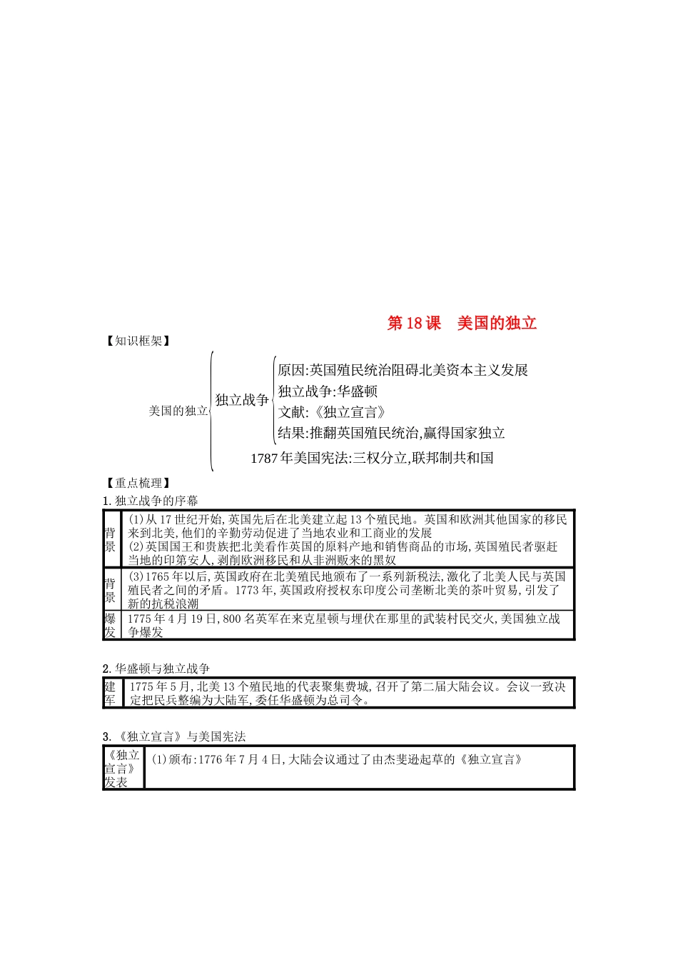 九年级历史上册第18课美国的独立（速记宝典）知识点总结新人教版.docx_第1页
