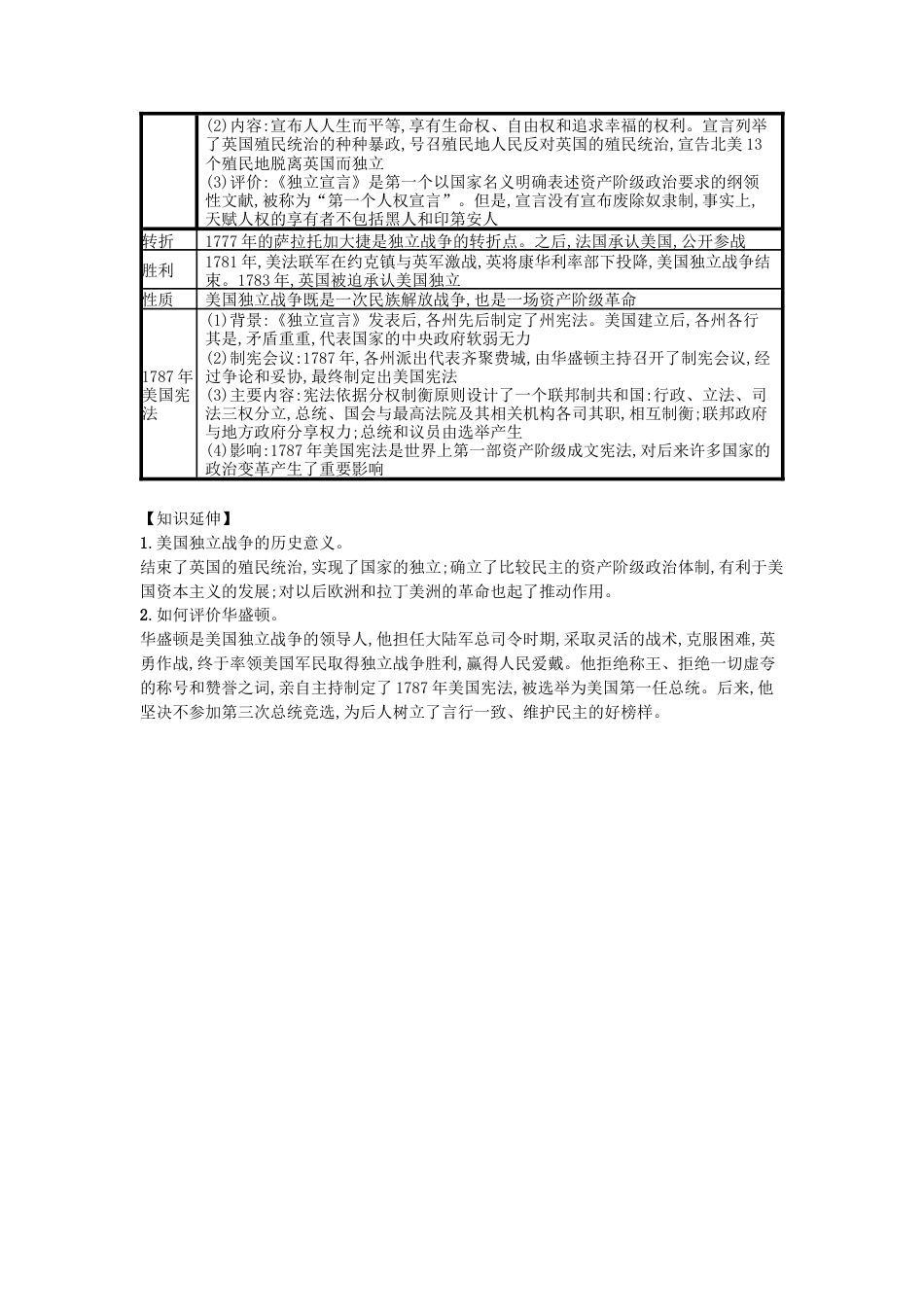 九年级历史上册第18课美国的独立（速记宝典）知识点总结新人教版.docx_第2页