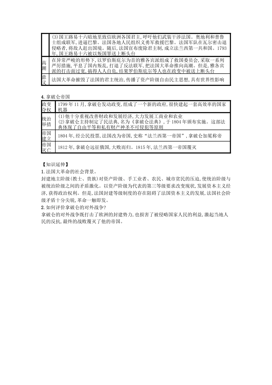九年级历史上册第19课法国大革命和拿破仑帝国（速记宝典）知识点总结新人教版.docx_第2页