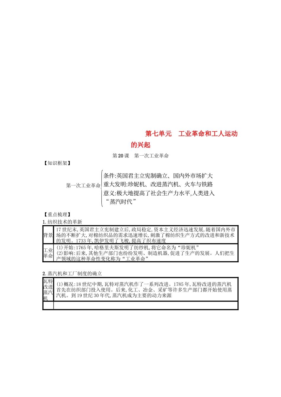 九年级历史上册第20课第一次工业革命（速记宝典）知识点总结新人教版.docx_第1页