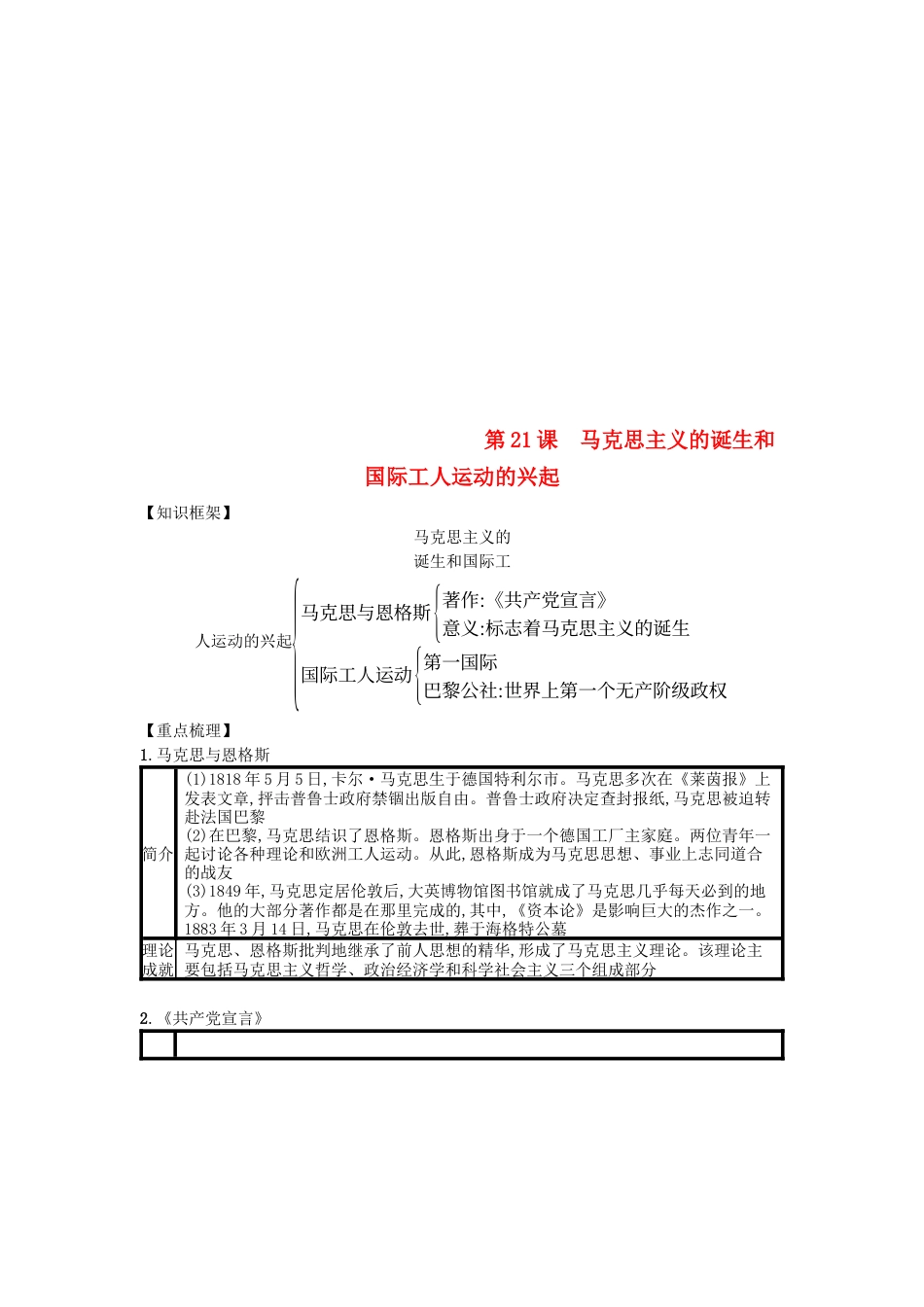 九年级历史上册第21课马克思主义的诞生和国际工人运动的兴起（速记宝典）知识点总结新人教版.docx_第1页