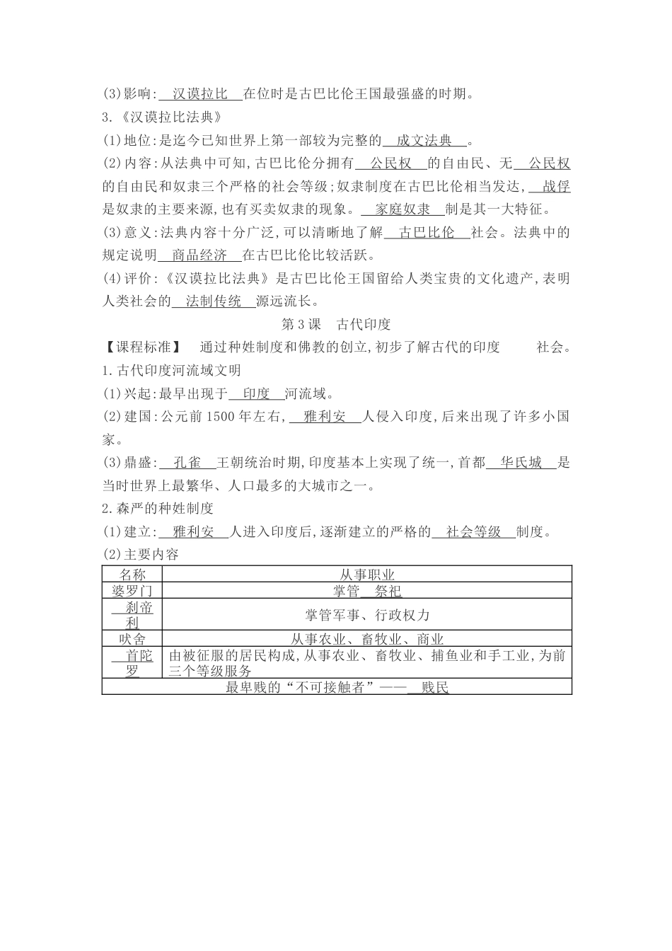 部编人教版九年级历史上册-知识提纲全册.docx_第2页