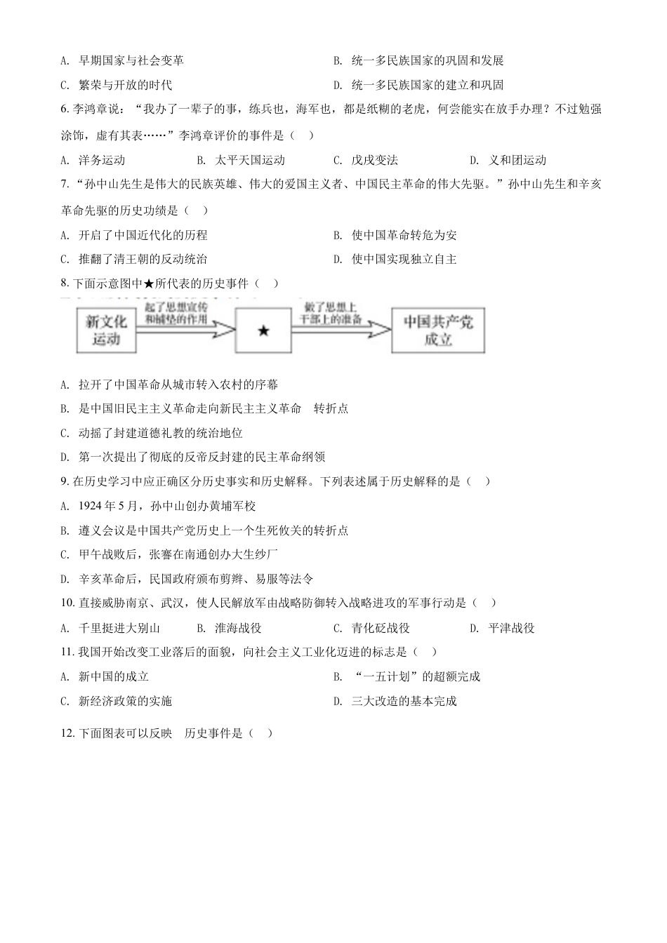 精品解析：2022年辽宁省盘锦市中考历史真题（原卷版）.docx_第2页