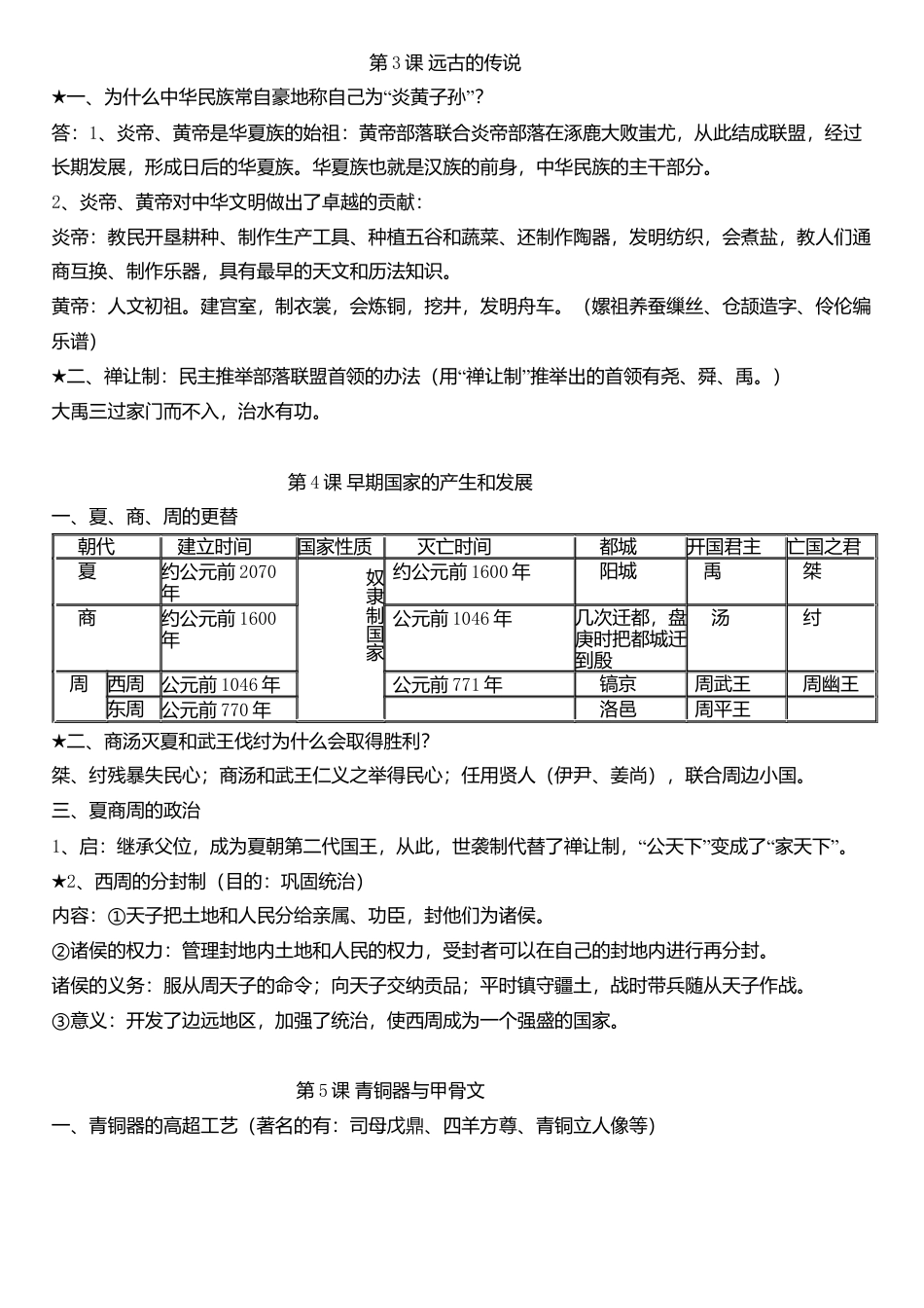 人教版七年级历史上册复习知识点.docx_第2页