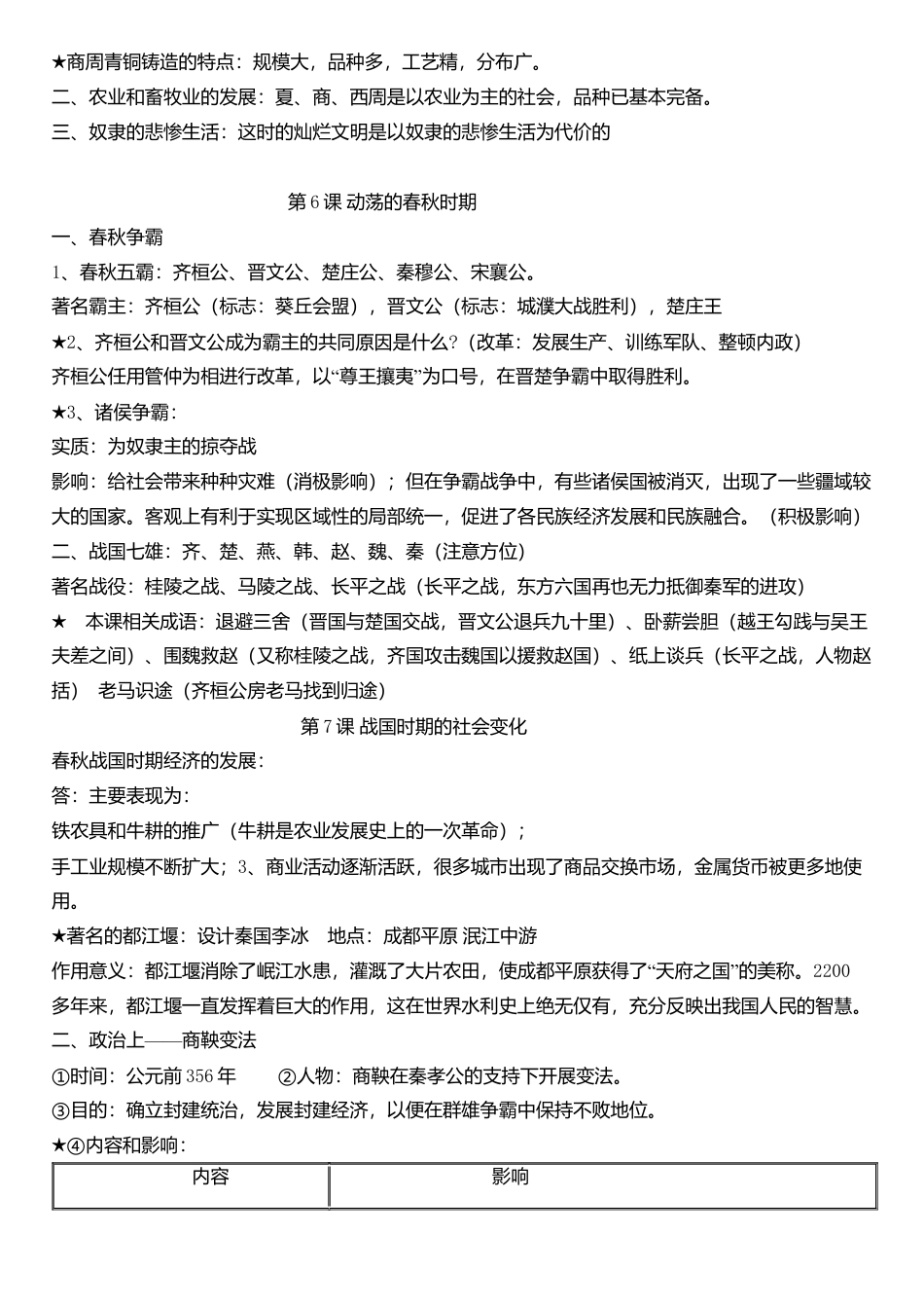 人教版七年级历史上册复习知识点.docx_第3页