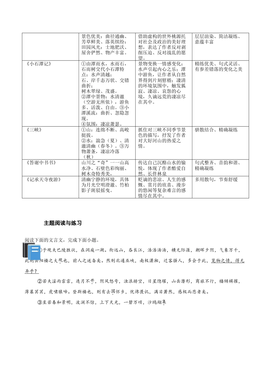 部编版九年级上册第三单元主题阅读：写景抒情文言文（教师版）.docx_第3页