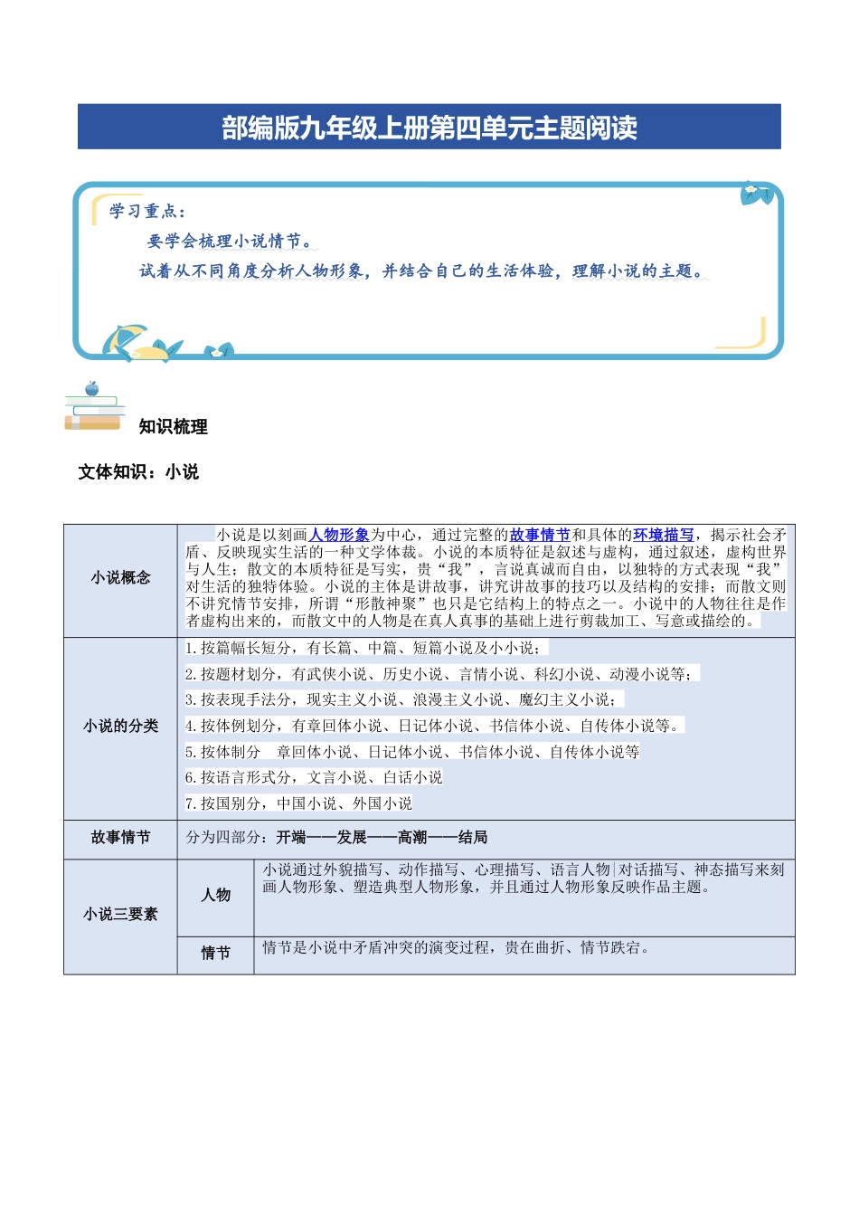 部编版九年级上册第四单元主题阅读：小说（学生版）.docx_第1页