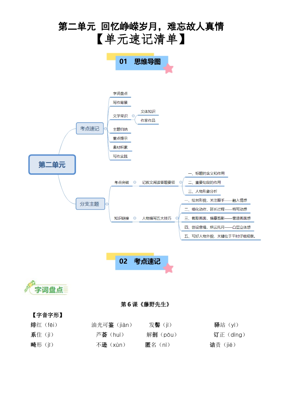 第二单元速记清单-八年级语文上册（统编版）.docx_第1页