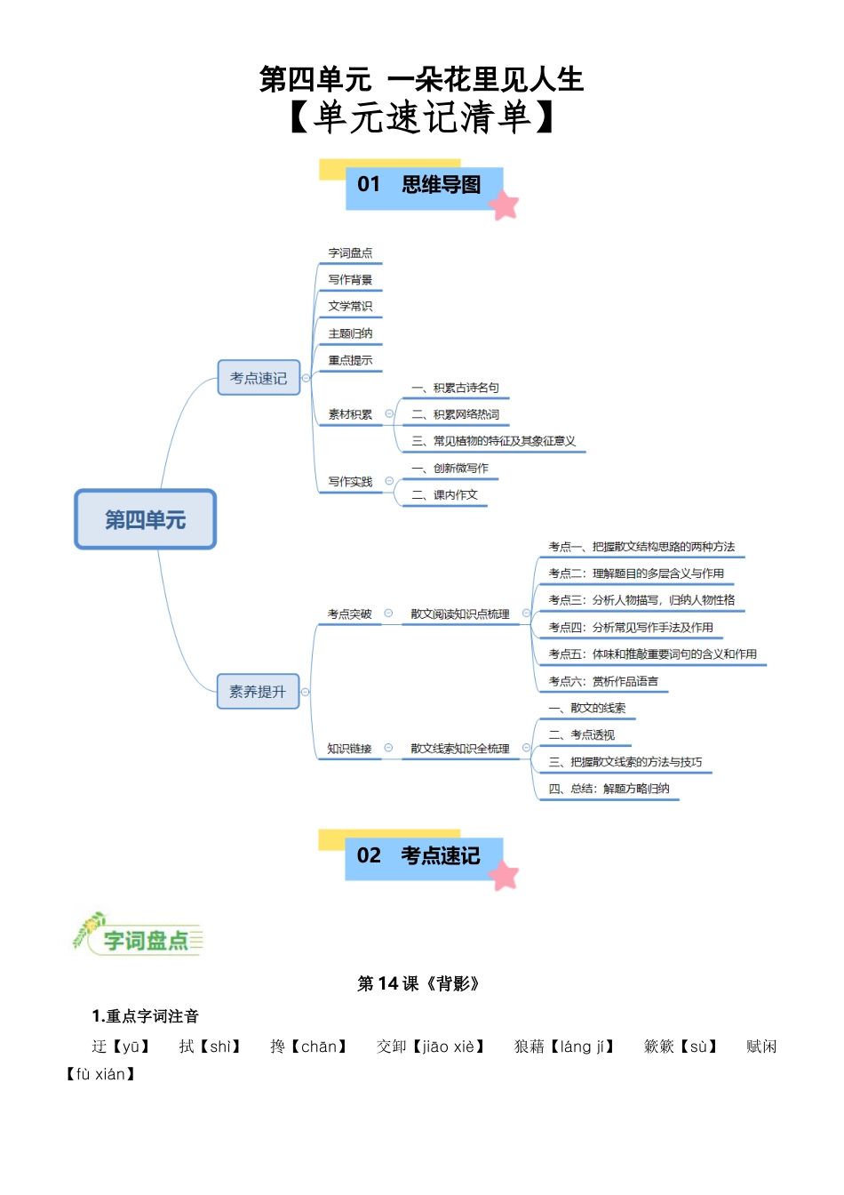 第四单元速记清单-八年级语文上册（统编版）.docx_第1页