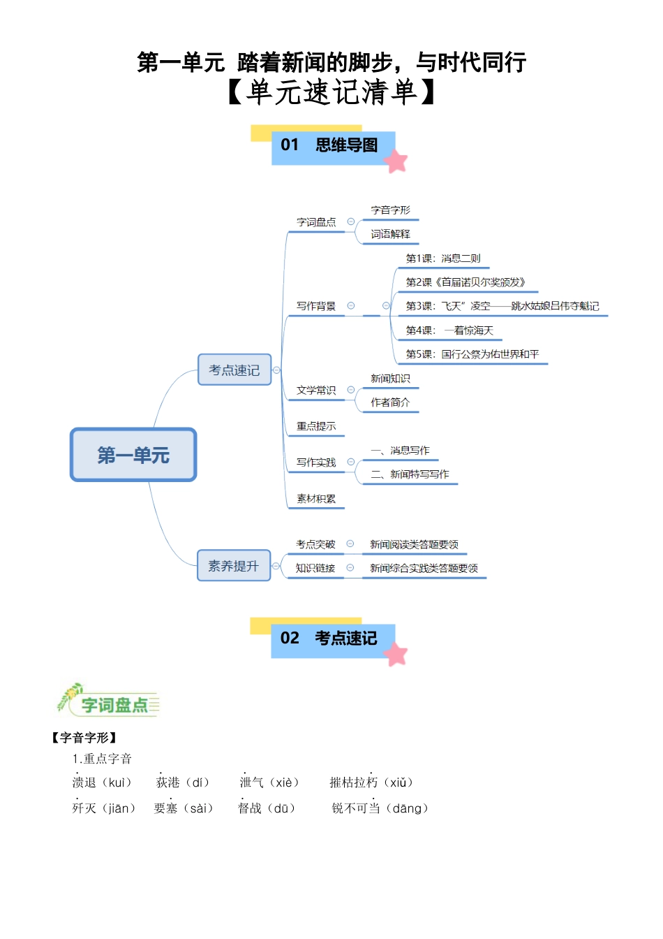 第一单元速记清单-八年级语文上册（统编版）.docx_第1页
