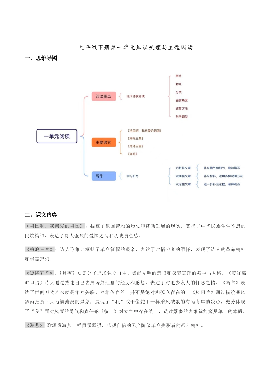 九年级下册语文-第一单元：现代诗歌阅读(教师版）.docx_第1页