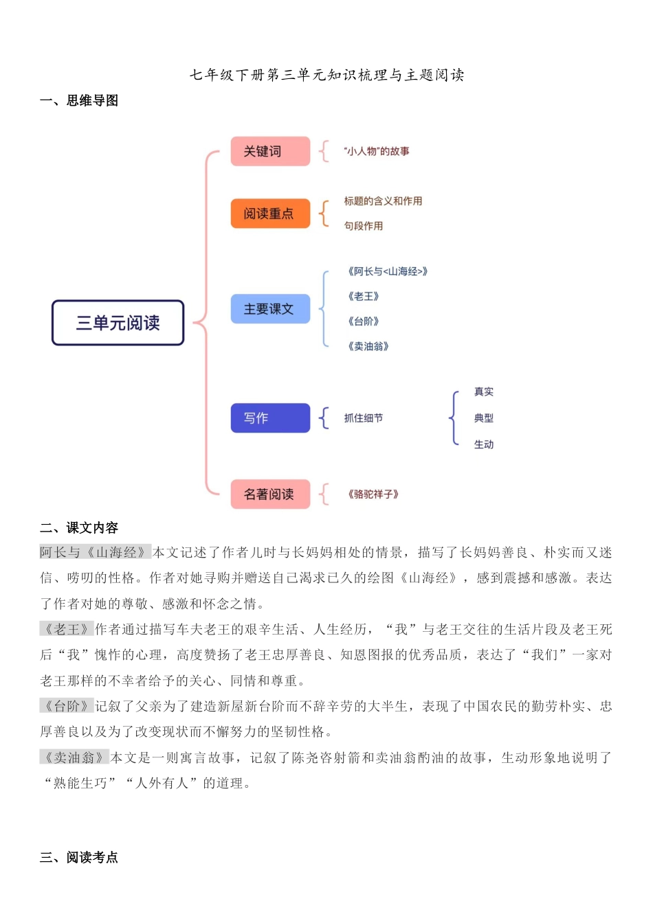 七年级下册第三单元知识梳理与主题阅读(教师版）.docx_第1页