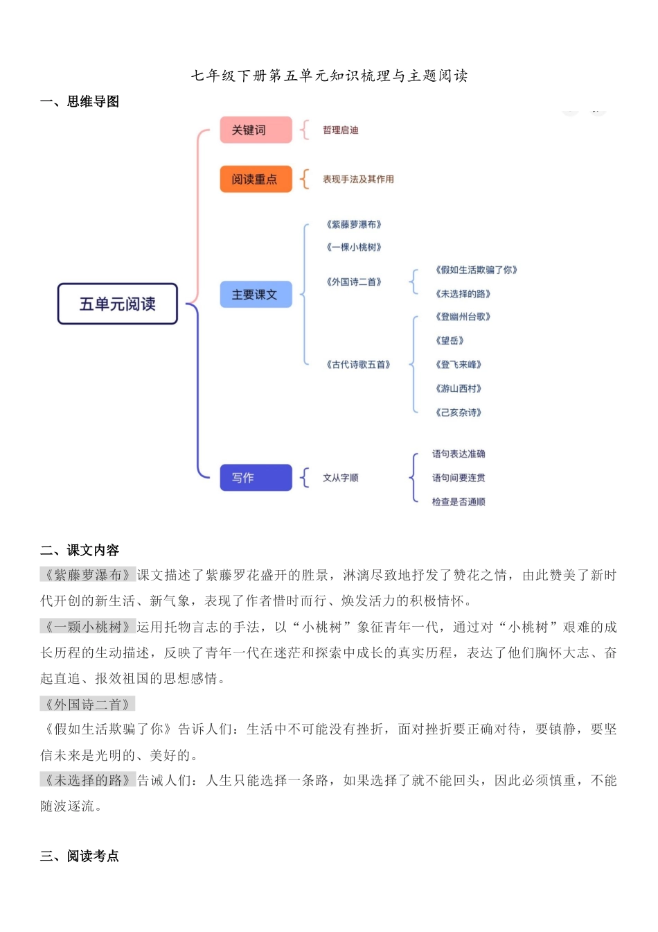 七年级下册第五单元知识梳理与主题阅读(学生版）.docx_第1页