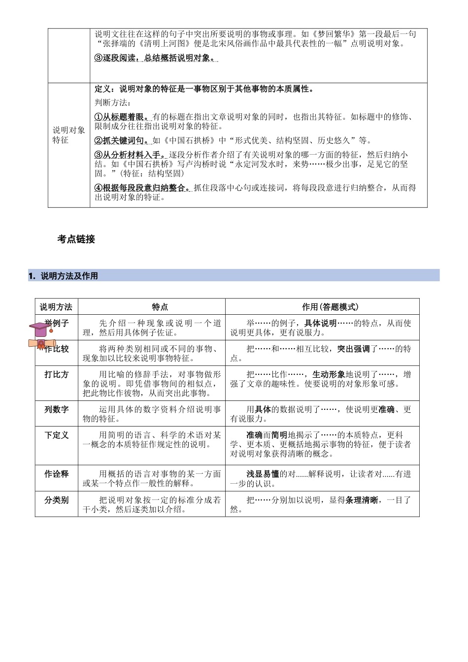 语文八年级上册-单元知识与专项训练-第五单元：说明文阅读（教师版）.docx_第2页