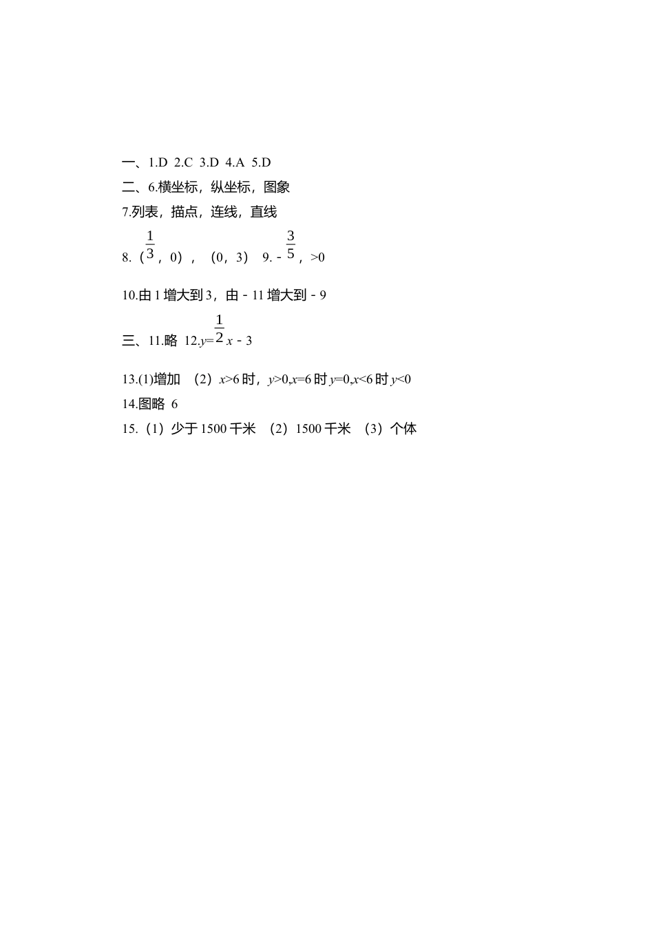 【北师大数学八上】 课时练习4.3  第2课时 一次函数图象和性质.docx_第3页