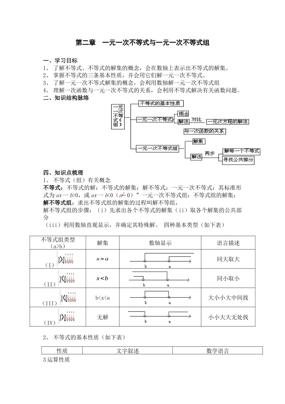【学案】北师大版数学八年级下册-第二章复习.docx_第1页