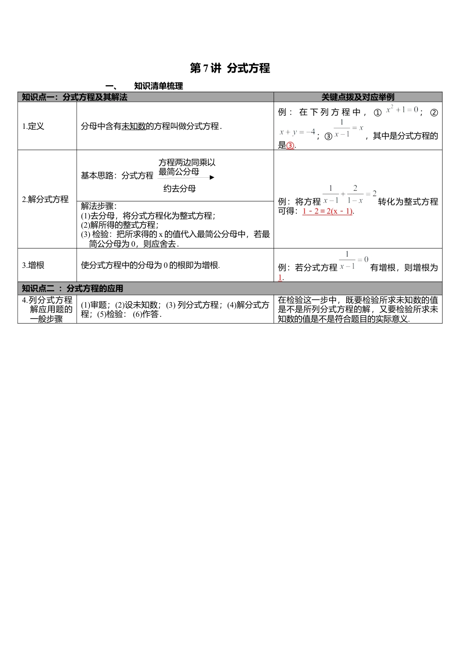北师大版九下中考知识点-第7讲 分式方程.docx_第1页