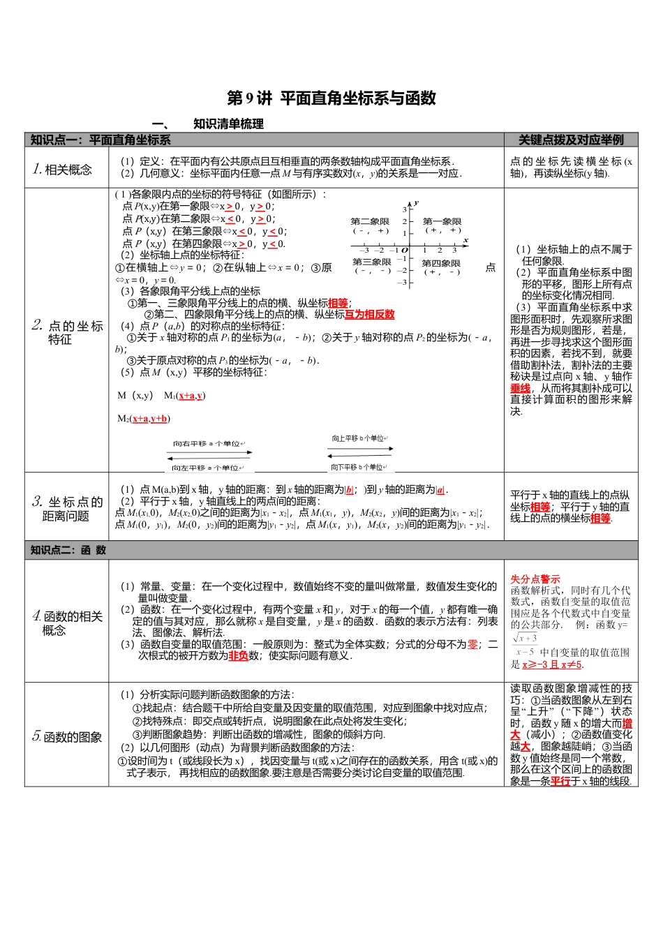 北师大版九下中考知识点-第9讲 平面直角坐标系与函数.docx_第1页