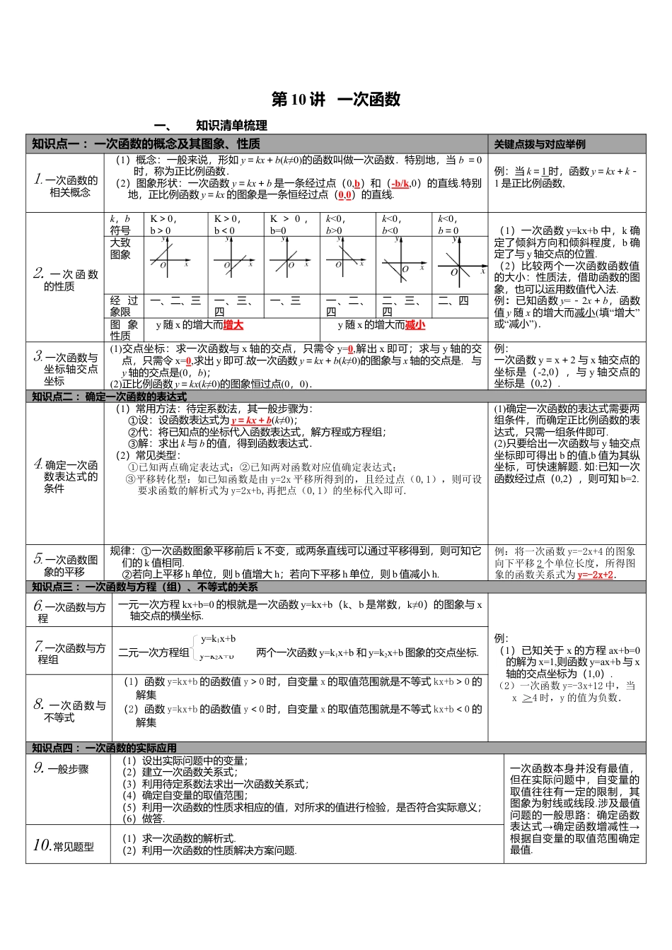 北师大版九下中考知识点-第10讲 一次函数.docx_第1页