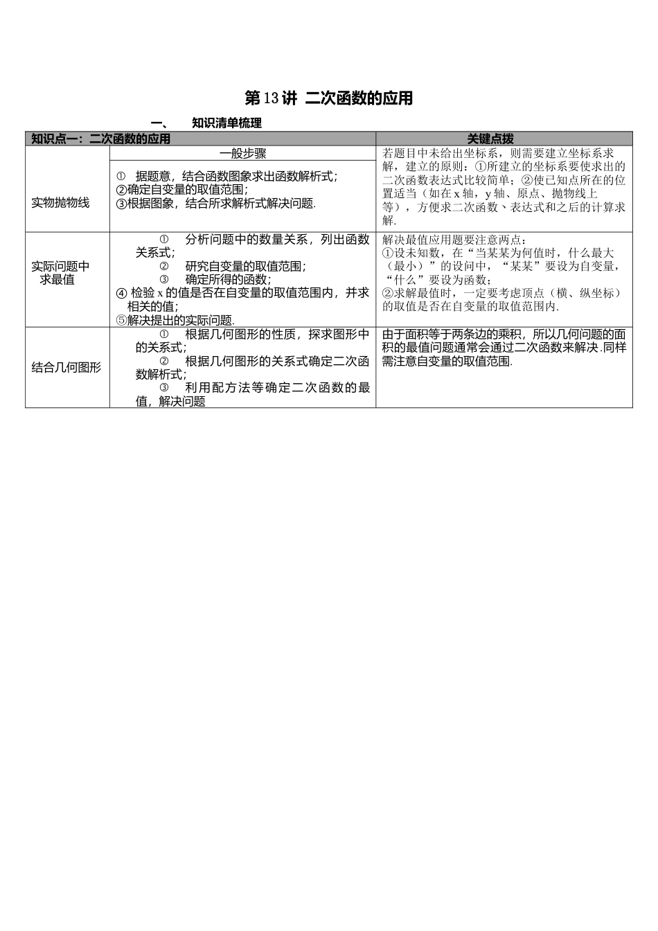 北师大版九下中考知识点-第13讲 二次函数的应用.docx_第1页