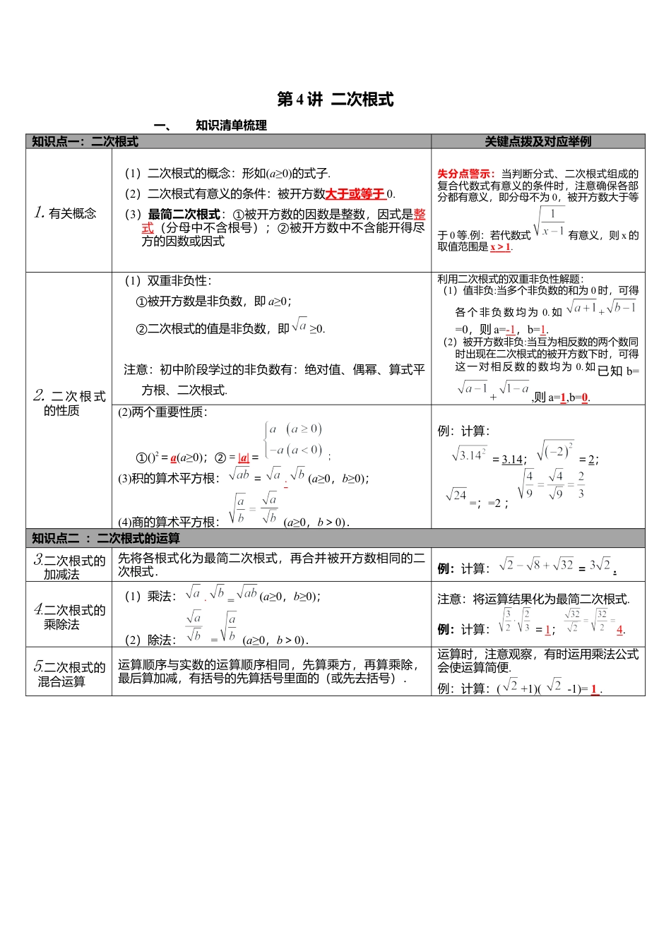 北师大版九下中考知识点-第4讲 二次根式.docx_第1页