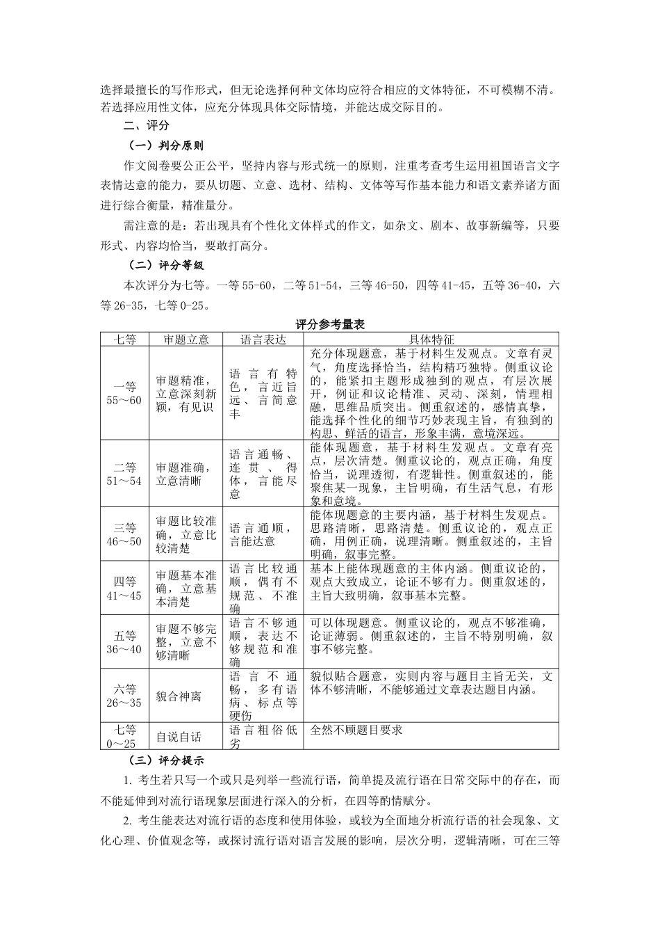 江苏省南通市2024-2025学年高三上学期第一次调研测试语文_作文评分建议(1).docx_第2页