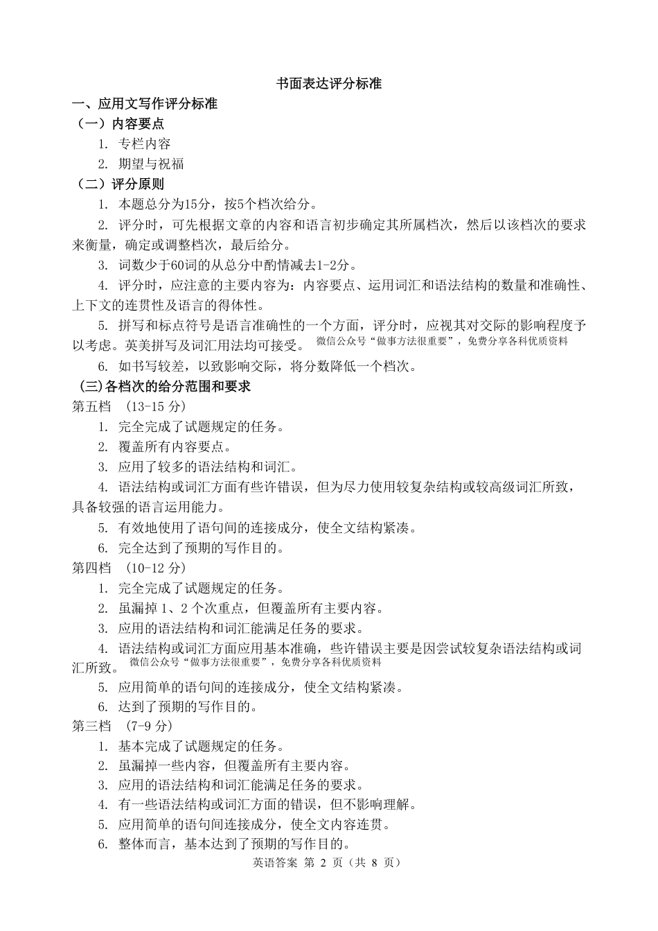 江苏苏州市2025届高三三模-英语答案.pdf_第2页