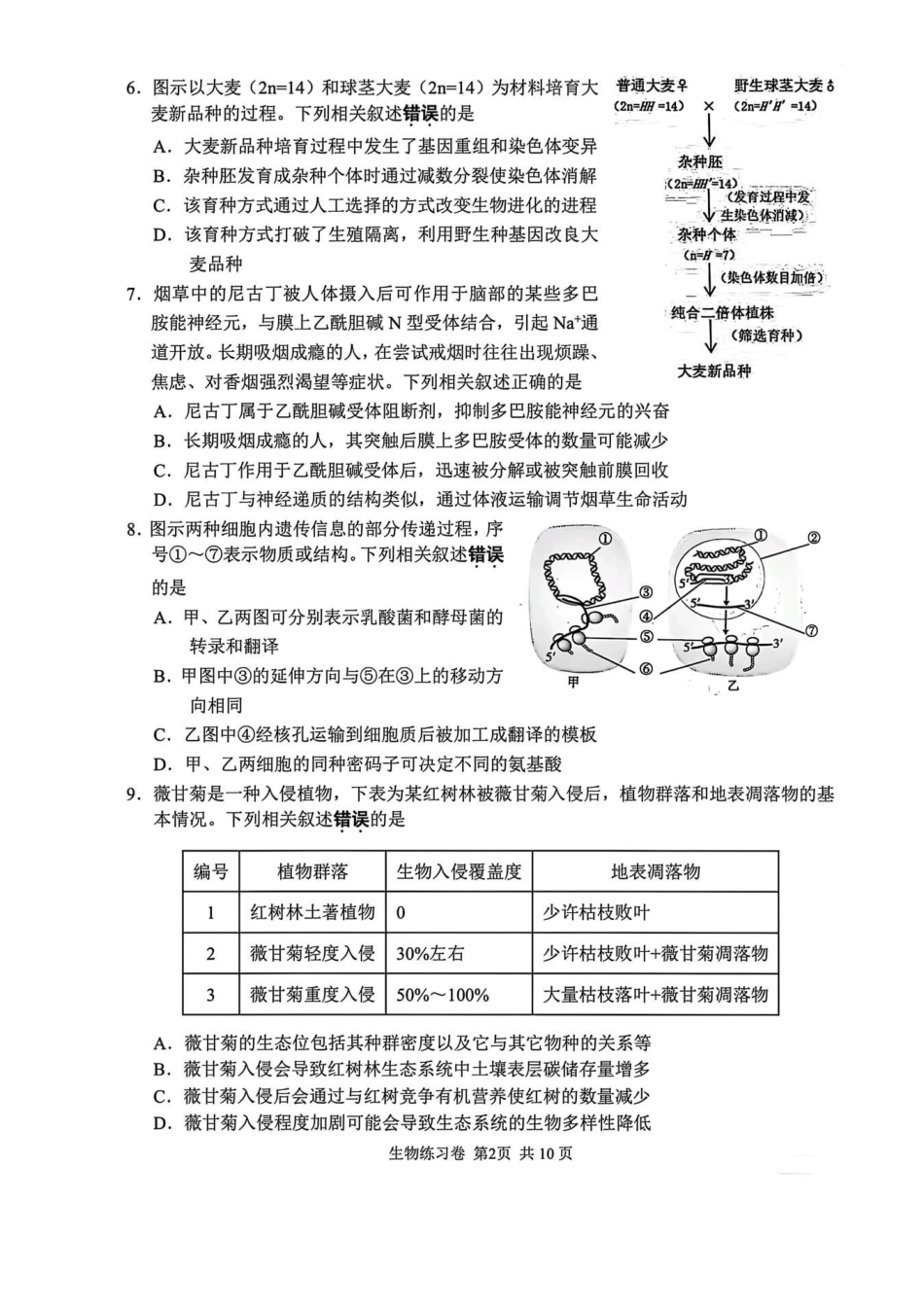江苏苏州市2025届高三三模-生物试卷+答案.pdf_第2页