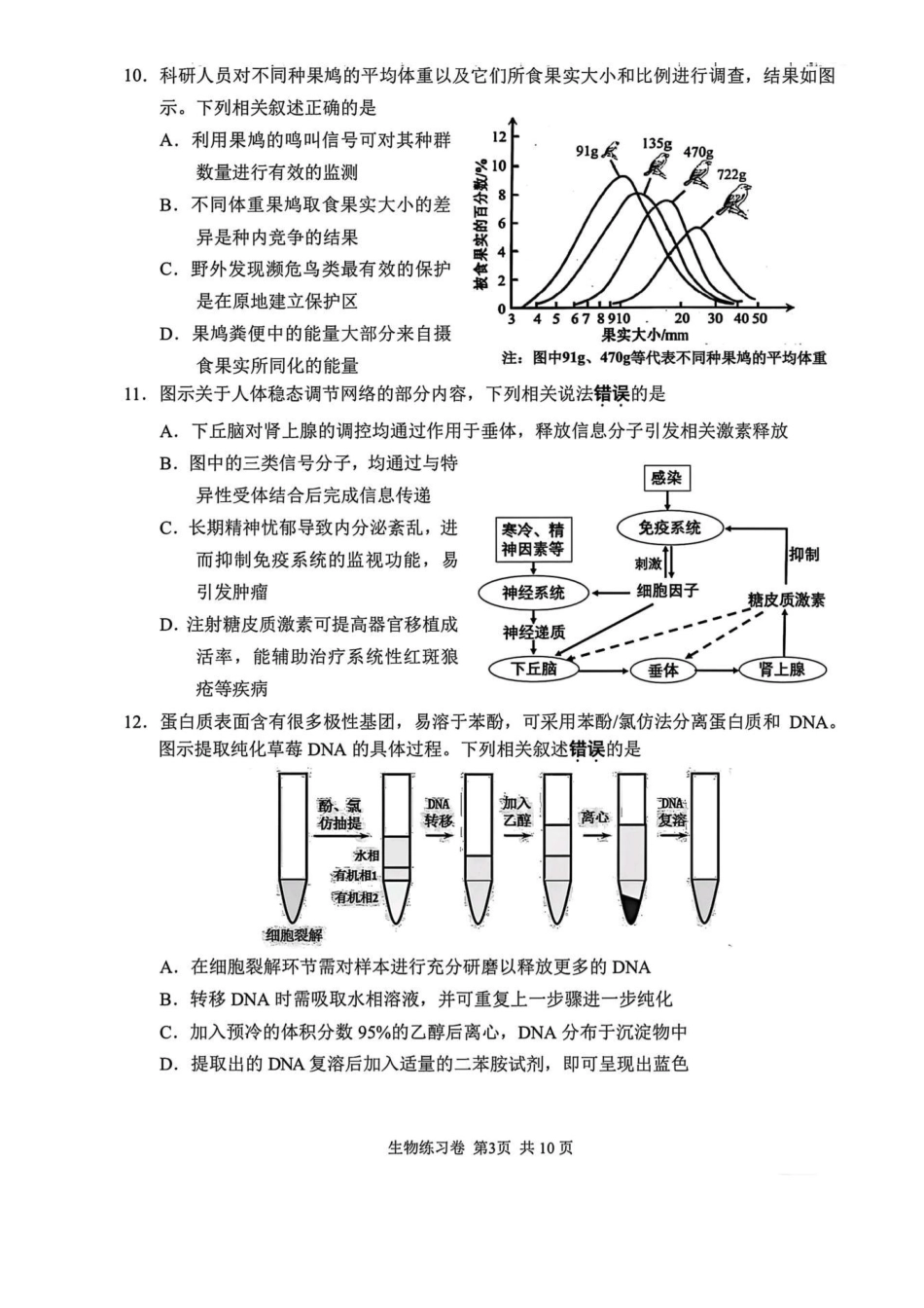 江苏苏州市2025届高三三模-生物试卷+答案.pdf_第3页