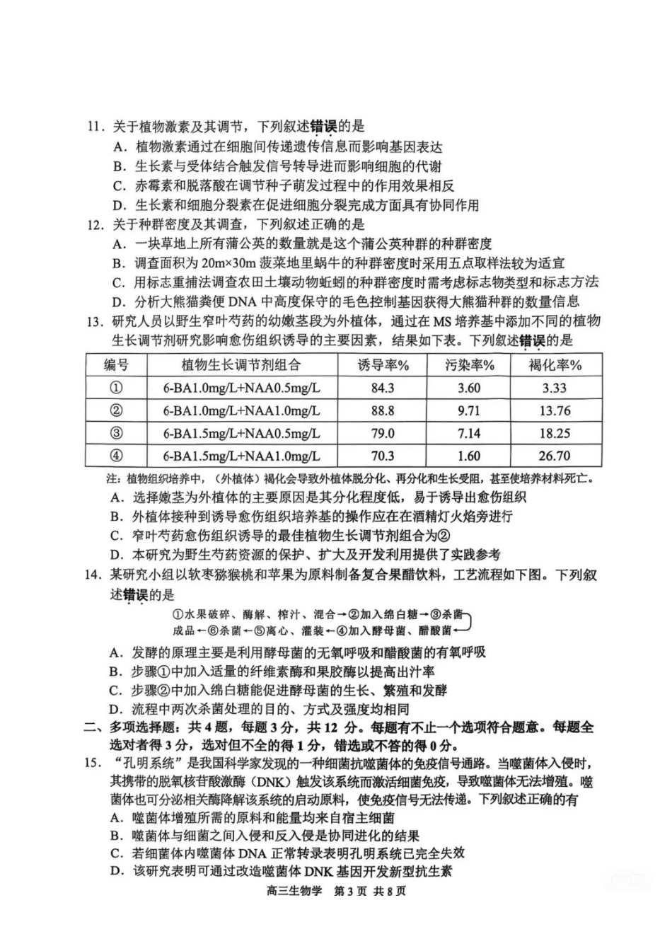 【生物试卷+标答】2025届江苏省苏锡常镇四市高三下学期5月教学情况调研（二）.pdf_第3页