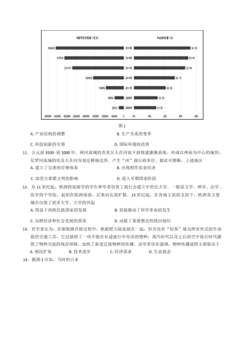 2025届江苏省盐城市高三考前指导卷 历史试卷（含答案）.docx_第3页