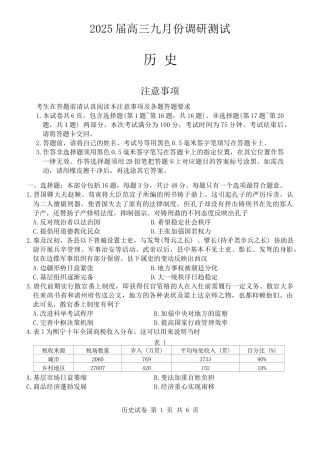 江苏省南通市2025届高三九月第一次调研考试历史试题.docx