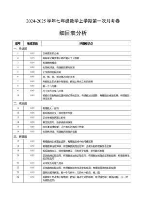 七年级数学第一次月考卷（北师大版2024）（细目表分析）A4版.docx