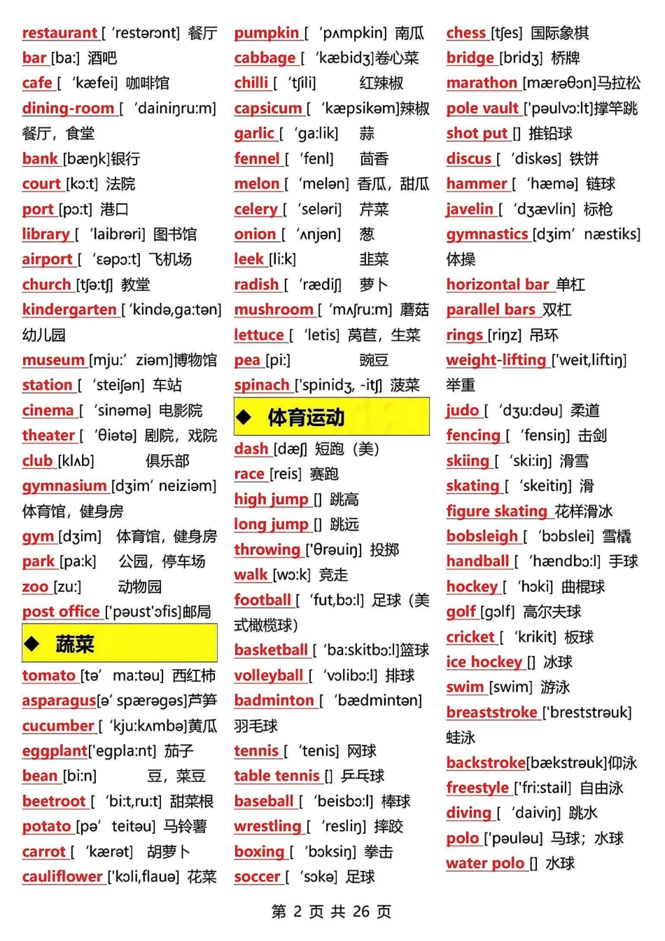 2025年秋15天背完初中英语3500词.pdf_第2页