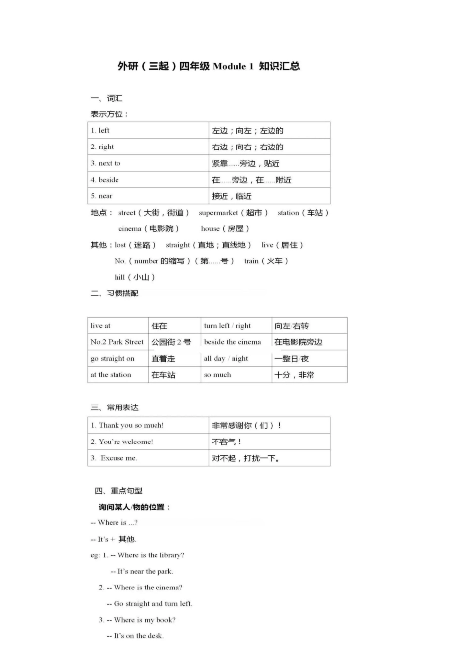 外研小学英语三起点4上 单元知识汇总.docx_第1页