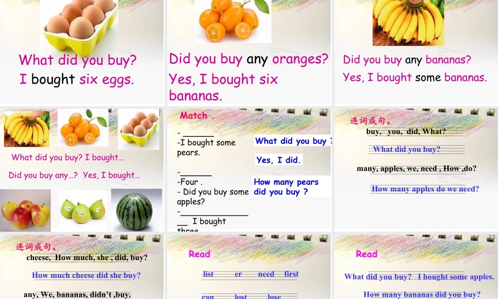 外研版小学英语课件-2Unit 1 What did you buy_.ppt