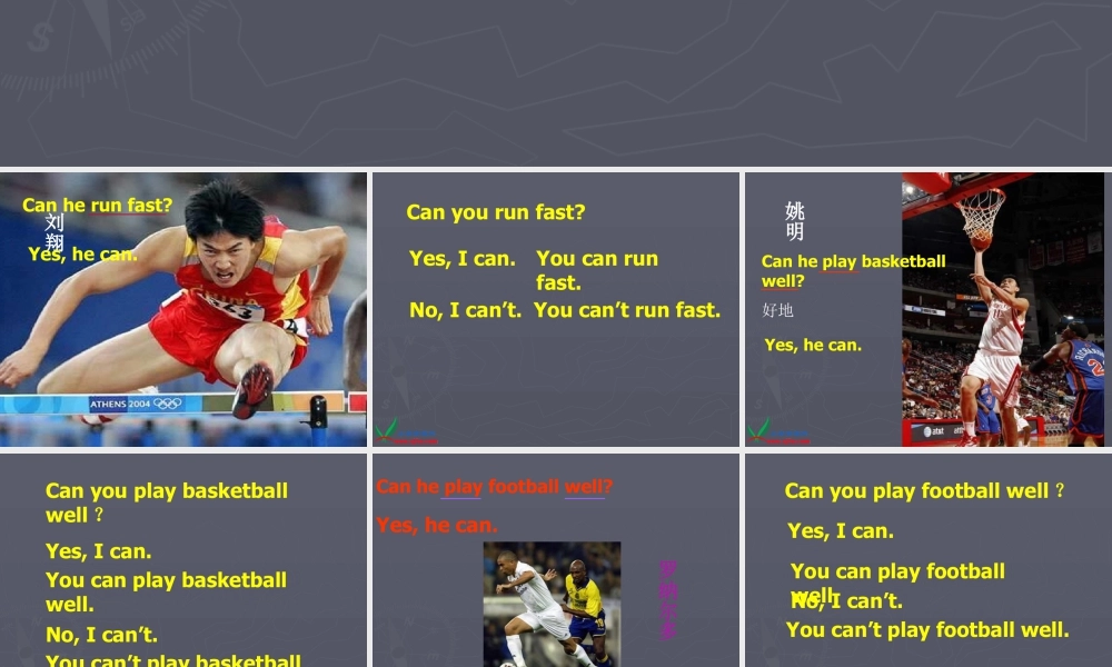 外研版小学英语课件-6Unit 1 You can play football well (3).ppt