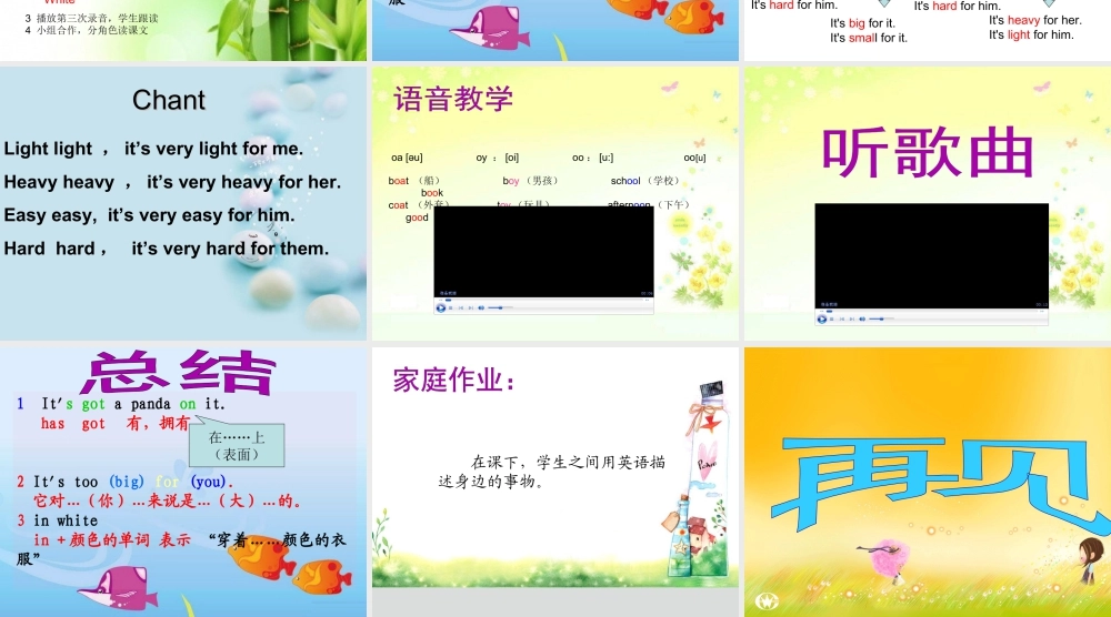 外研版小学英语课件-It’s_too_big_for_you课件.ppt.ppt
