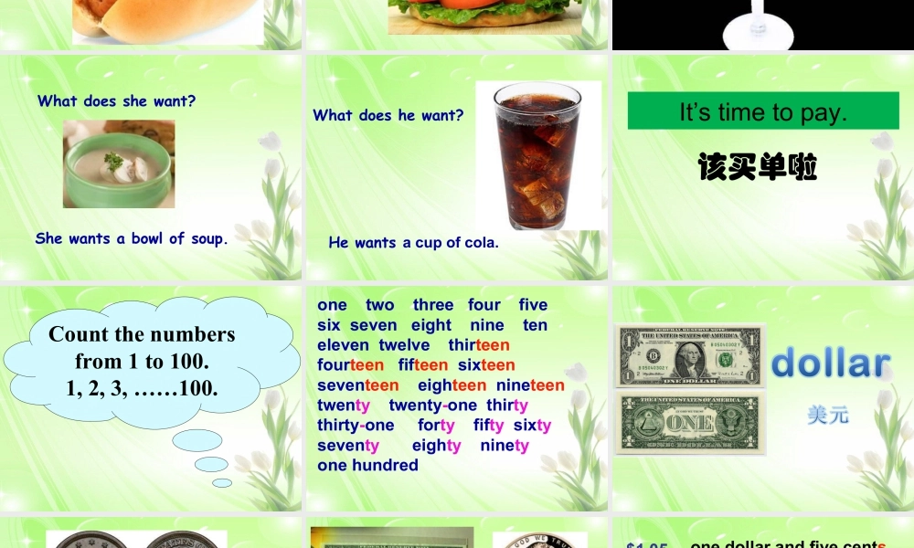 外研版小学英语课件-Module 1 Unit 1 I want a hot dog,please.想吃什么及询问价格的句型.ppt