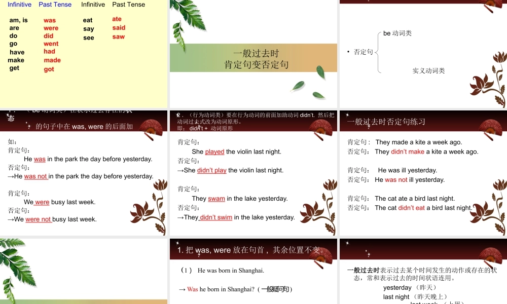 外研版小学英语课件-Module 1 Unit 2 She didn't have a television--一般过去时知识点.ppt