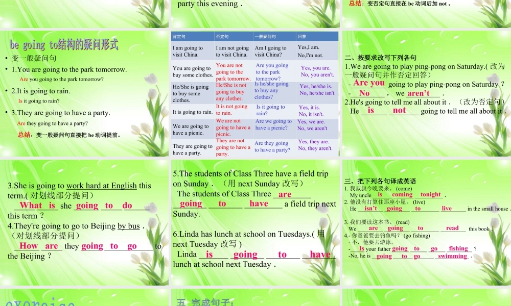 外研版小学英语课件-Module 2 Unit 1 When are we going to eat--be going to结构句型.ppt